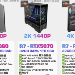 3A遊戲-1080P組合 : i5 12400F/RTX5060/32GB/1TB