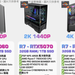 3A遊戲-4K組合 : R7 7800X3D/RTX5070/32GB/1TB